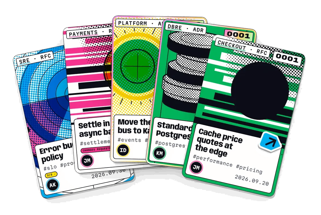 A fan of five record cards with risograph-style covers for the SRE, Payments, Platform, DBRE and Checkout teams.